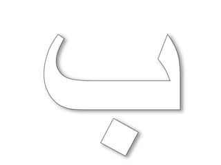 Huruf-huruf hijaiyah