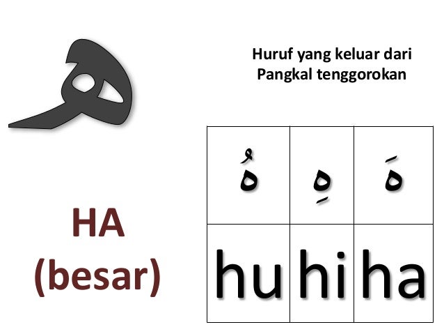 Hurufhijaiyah