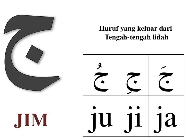 Gambar Hurufhijaiyah Huruf Gambar Jim di Rebanas - Rebanas