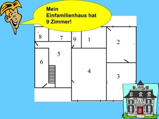 Mein Einfamilienhaus hat 9 Zimmer! 1 3 4 2 5 7 6 8 9 