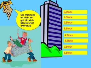 Die Wohnung ist nicht so gut. So viele Stockwerke!  Umzug  6.Stock 4.Stock 3.Stock 2.Stock 1.Stock 7.Stock 8.Stock 5.Stock 