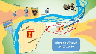 Zikmund
Pražané
Táborité
Vítkov
Bitva na Vítkově
14.07. 1420
 