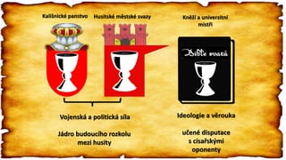 Kněží a univerzitní
mistři
Vojenská a politická síla Ideologie a věrouka
učené disputace
s císařskými
oponenty
Jádro budoucího rozkolu
mezi husity
Kališnické panstvo Husitské městské svazy
 