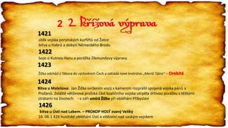 2. křížová výprava
1421
útěk vojska porýnských kurfiřtů od Žatce
bitva u Habrů a dobytí Německého Brodu
1422
boje o Kutnou Horu a porážka Zikmundovy výpravy.
1423
Žižka odchází z Tábora do východních Čech a zakládá nové bratrstvo „Menší Tábor“ - Orebité
1424
Bitva u Malešova: Jan Žižka svržením vozů s kamením rozprášil spojená vojska pánů a
Pražanů. Zvláště většinová pražská část koaličního vojska utrpěla drtivou porážku s těžkými
ztrátami na životech. - v září umírá Žižka při obléhání Přibyslavi
1426
bitva u Ústí nad Labem. – PROKOP HOLÝ zvaný Veliký
16. 06.1 426 husitské obléhání Ústí a vítězství nad saským vojskem
 