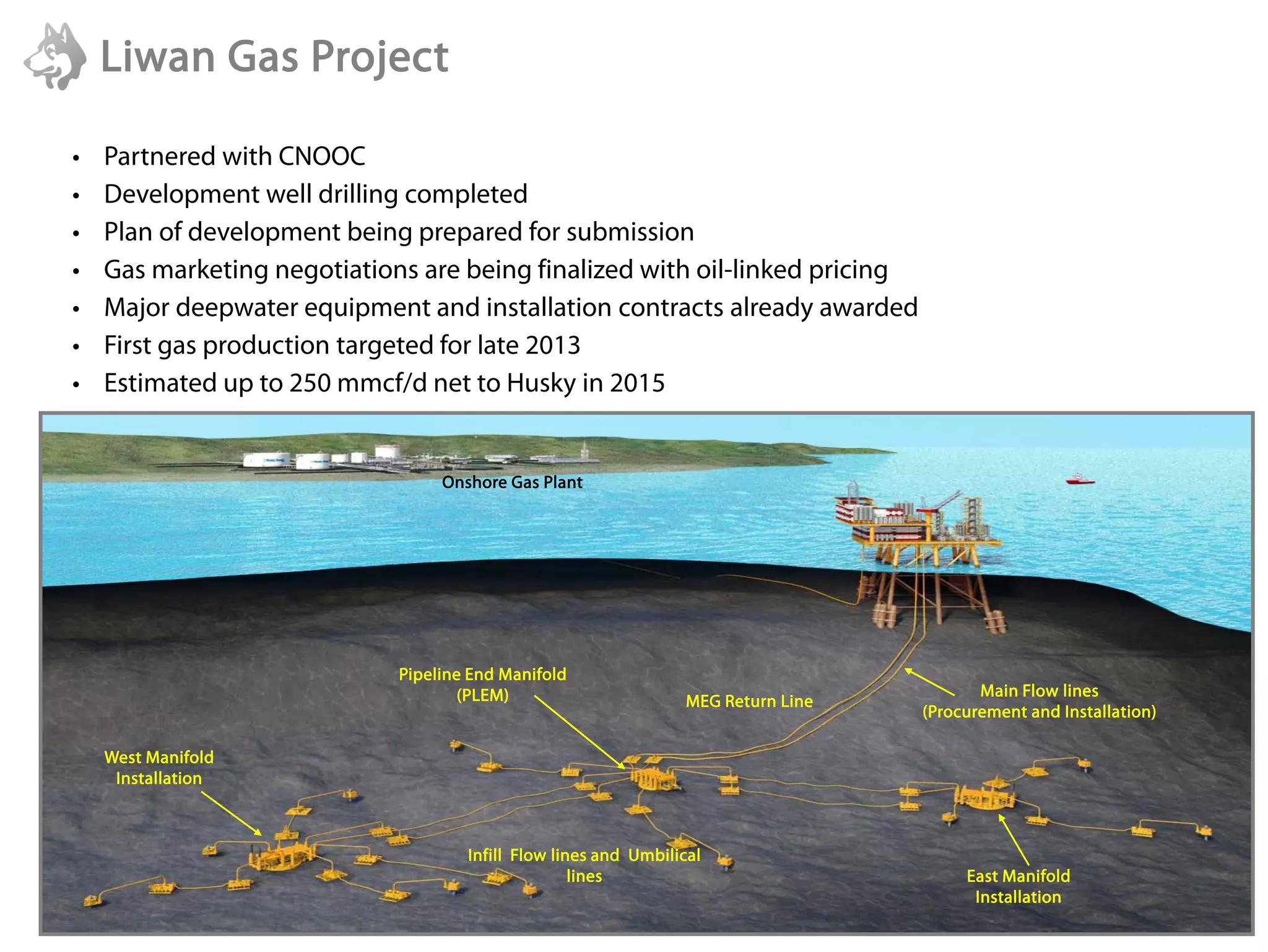 Liwan Gas Project

•   Partnered with CNOOC
•   Development well drilling completed
•   Plan of development being prepared for submission
•   Gas marketing negotiations are being finalized with oil-linked pricing
•   Major deepwater equipment and installation contracts already awarded
•   First gas production targeted for late 2013
•   Estimated up to 250 mmcf/d net to Husky in 2015


                                  Onshore Gas Plant




                             Pipeline End Manifold
                                     (PLEM)                                                Main Flow lines
                                                                  MEG Return Line
                                                                                    (Procurement and Installation)

    West Manifold
     Installation



                                     Infill Flow lines and Umbilical                               Slide continued …
                                                    lines                                East Manifold
                                                                                          Installation
                                                                                                                     29
 
