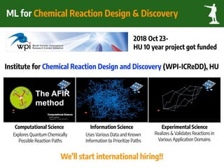 Machine Learning for Chemical Sciences | PDF
