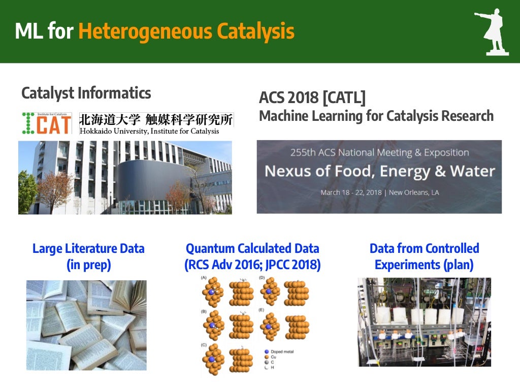Machine Learning for Chemical Sciences