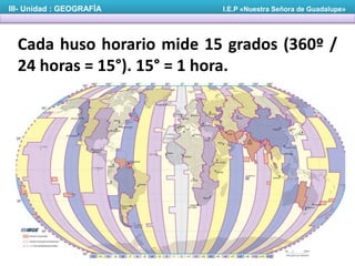 Cada huso horario mide 15 grados (360º /
24 horas = 15°). 15° = 1 hora.
III- Unidad : GEOGRAFÍA I.E.P «Nuestra Señora de Guadalupe»
 