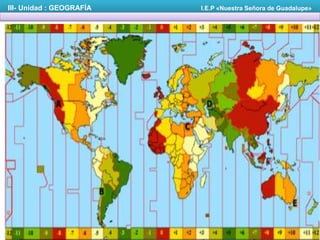 III- Unidad : GEOGRAFÍA I.E.P «Nuestra Señora de Guadalupe»
 