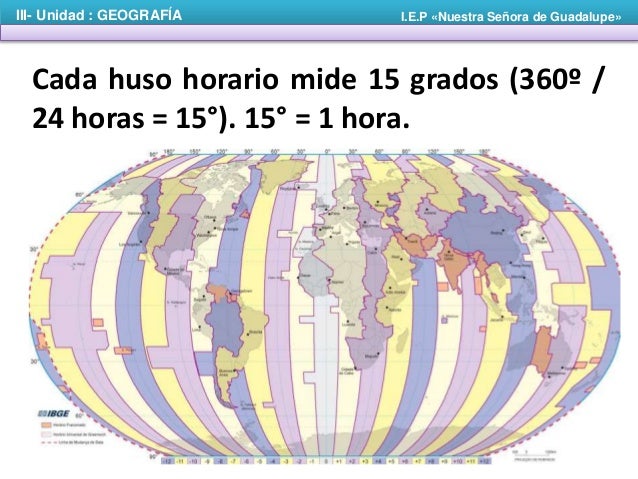 Husos horarios