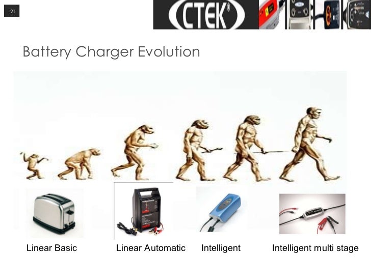CTEK: Battery Know How and Management