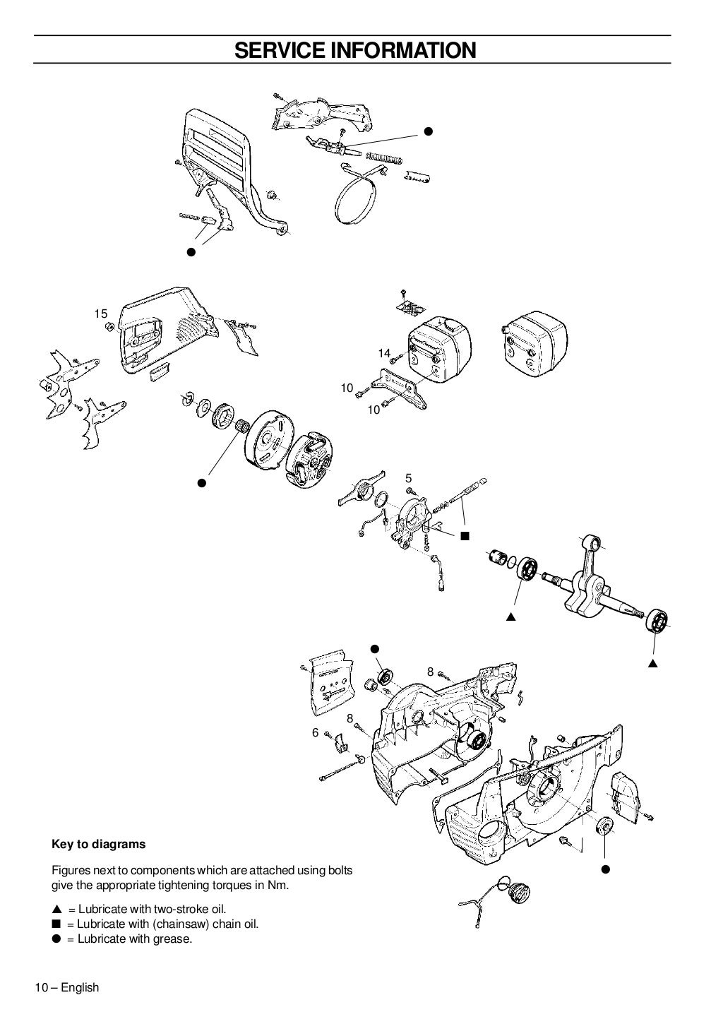 Husqvarna 362 xp chainsaw service repair manual