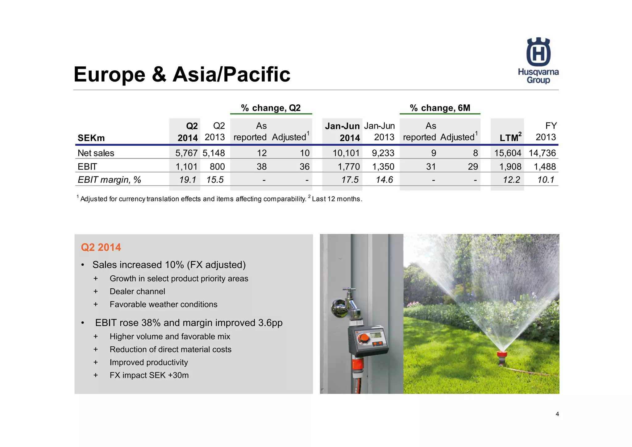 4
Europe & Asia/Pacific
Q2 2014
• Sales increased 10% (FX adjusted)
+ Growth in select product priority areas
+ Dealer channel
+ Favorable weather conditions
• EBIT rose 38% and margin improved 3.6pp
+ Higher volume and favorable mix
+ Reduction of direct material costs
+ Improved productivity
+ FX impact SEK +30m
SEKm
Q2
2014
Q2
2013
As
reported Adjusted
1
Jan-Jun
2014
Jan-Jun
2013
As
reported Adjusted
1
LTM
2
FY
2013
Net sales 5,767 5,148 12 10 10,101 9,233 9 8 15,604 14,736
EBIT 1,101 800 38 36 1,770 1,350 31 29 1,908 1,488
EBIT margin, % 19.1 15.5 - - 17.5 14.6 - - 12.2 10.1
1
Adjusted for currency translation effects and items affecting comparability. 2
Last 12 months.
% change, Q2 % change, 6M
 