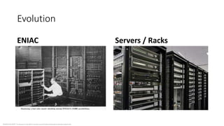 BUSINESS DOCUMENT This document is intended for business use and should be distributed to intended recipients only.
Evolution
ENIAC Servers / Racks
 
