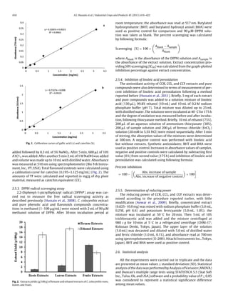 418 A.I. Hussain et al. / Industrial Crops and Products 45 (2013) 416–422
Fig. 1. Calibration curves of gallic acid (a) and catechin (b).
added followed by 0.3 mL of 5% NaNO2. After 5 min, 600 ␮L of 10%
A1C13 was added. After another 5 min 2 mL of 1 M NaOH was added
and volume was made up to 10 mL with distilled water. Absorbance
was measured at 510 nm using spectrophotometer (Bio Tek Instru-
ment, Inc., VT, USA). Total ﬂavonoid contents were calculated using
a calibration curve for catechin (0.195–3.125 mg/mL) (Fig. 2). The
amounts of TF were calculated and reported in mg/g of dry plant
material, measured as catechin equivalent (CE).
2.5.3. DPPH radical scavenging assay
2,2-Diphenyl-1-picrylhydrazyl radical (DPPH•) assay was car-
ried out to measure the free radical scavenging activity as
described previously (Hussain et al., 2008). C. colocynthis extract
and pure phenolic acid and ﬂavonoids compounds concentra-
tions in methanol (1–100 ␮g/mL) were mixed with 2 mL of 90 ␮M
methanol solution of DPPH. After 30 min incubation period at
Fig. 2. Extracts yields (g/100 g) of hexane and ethanol extracts of C. colocynthis roots,
leaves and fruits.
room temperature, the absorbance was read at 517 nm. Butylated
hydroxytoluene (BHT) and butylated hydroxyl anisol (BHA) were
used as positive control for comparison and 90 ␮M DPPH solu-
tion was taken as blank. The percent scavenging was calculated
by following formula:
Scavenging (%) = 100 ×
Ablank − Asample
Ablank
where Ablank is the absorbance of the DPPH solution and Asample is
the absorbance of the extract solution. Extract concentration pro-
viding 50% scavenging (IC50) was calculated from the graph-plotted
inhibition percentage against extract concentration.
2.5.4. Inhibition of linoleic acid peroxidation
The antioxidant activity of CCR, CCL, and CCF extracts and pure
compounds were also determined in terms of measurement of per-
cent inhibition of linoleic acid peroxidation following a method
reported before (Hussain et al., 2011). Brieﬂy, 5 mg of each extract
and pure compounds was added to a solution mixture of linoleic
acid (130 ␮L), 99.8% ethanol (10 mL) and 10 mL of 0.2 M sodium
phosphate buffer (pH 7). Total mixture was diluted up to 25 mL
with distilled water. The solutions were incubated at 40 ◦C for 175 h
and the degree of oxidation was measured before and after incuba-
tion, following thiocyanate method. Brieﬂy, 10 mL of ethanol (75%),
200 ␮L of an aqueous solution of ammonium thiocyanate (30%),
200 ␮L of sample solution and 200 ␮L of ferrous chloride (FeCl2)
solution (20 mM in 3.5% HCl) were mixed sequentially. After 3 min
of stirring, the absorption values of the mixtures were determined
at 500 nm. A negative control was performed with linoleic acid
but without extracts. Synthetic antioxidants; BHT and BHA were
used as positive control. Increases in absorbance values of samples,
negative and positive controls were calculated by subtracting ﬁrst
value (0 h) from second value (175 h) and inhibition of linoleic acid
peroxidation was calculated using following formula:
Percent inhibition
= 100 −
Abs. increase of sample
Abs. increase of negative control
× 100
2.5.5. Determination of reducing power
The reducing power of CCR, CCL, and CCF extracts was deter-
mined according to the procedure reported earlier, with little
modiﬁcation (Anwar et al., 2009). Brieﬂy, concentrated extract
(0.625–10.0 mg) was mixed with sodium phosphate buffer (5.0 mL,
0.2 M, pH 6.6) and potassium ferricyanide (5.0 mL, 1.0%); the
mixture was incubated at 50 ◦C for 20 min. Then 5 mL of 10%
trichloroacetic acid was added and the mixture centrifuged at
980 × g for 10 min at 5 ◦C in a refrigerated centrifuge (CHM-17;
Kokusan Denki, Tokyo, Japan). The upper layer of the solution
(5.0 mL) was decanted and diluted with 5.0 mL of distilled water
and ferric chloride (1.0 mL, 0.1%), and absorbance read at 700 nm
using spectrophotometer (U-2001, Hitachi Instruments Inc., Tokyo,
Japan). BHT and BHA were used as positive control.
2.6. Statistical analysis
All the experiments were carried out in triplicate and the data
are presented as mean values ± standard deviation (SD). Statistical
analysis of the data was performed by Analysis of Variance (ANOVA)
and Duncan’s multiple range tests using STATISTICA 5.5 (Stat Soft
Inc., Tulsa, Ok, and USA) software and a probability value of P ≤ 0.05
was considered to represent a statistical signiﬁcance difference
among mean values.
 