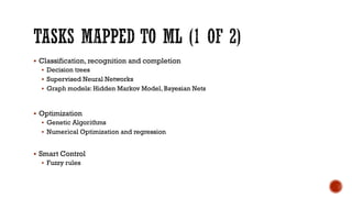  Classification, recognition and completion
 Decision trees
 Supervised Neural Networks
 Graph models: Hidden Markov Model, Bayesian Nets
 Optimization
 Genetic Algorithms
 Numerical Optimization and regression
 Smart Control
 Fuzzy rules
 