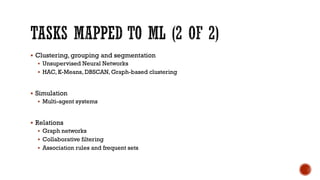  Clustering, grouping and segmentation
 Unsupervised Neural Networks
 HAC, K-Means, DBSCAN, Graph-based clustering
 Simulation
 Multi-agent systems
 Relations
 Graph networks
 Collaborative filtering
 Association rules and frequent sets
 