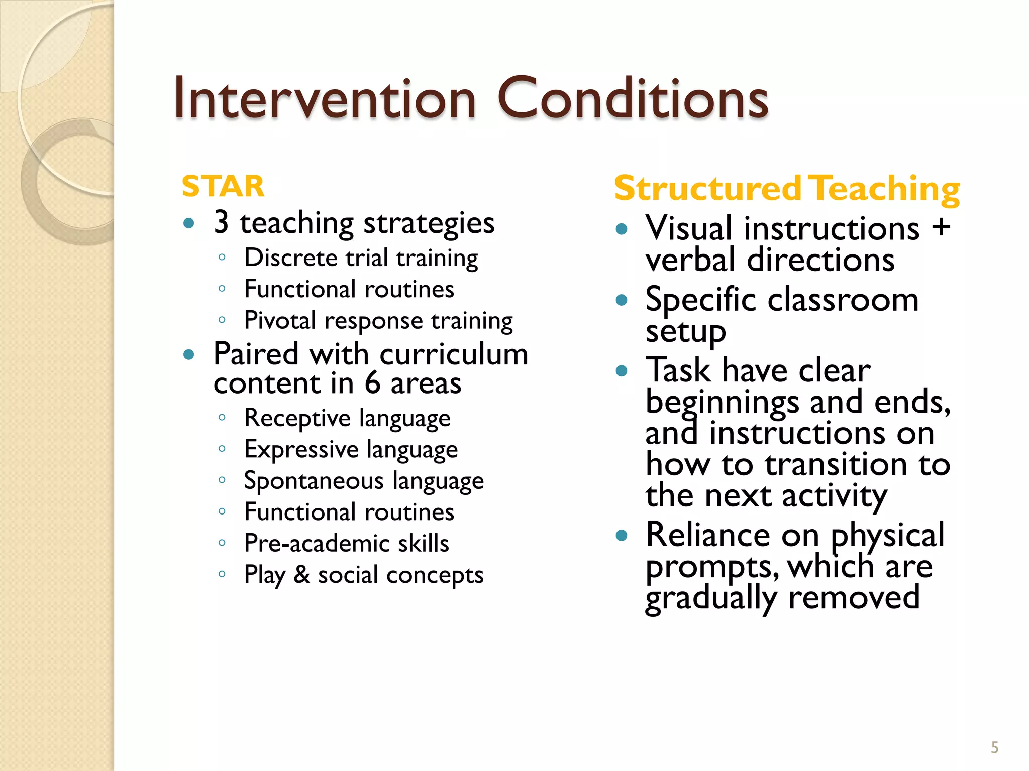 Intervention Conditions
STAR                              Structured Teaching
   3 teaching strategies          Visual instructions +
    ◦ Discrete trial training       verbal directions
    ◦ Functional routines          Specific classroom
    ◦ Pivotal response training     setup
   Paired with curriculum
    content in 6 areas             Task have clear
    ◦   Receptive language          beginnings and ends,
    ◦   Expressive language         and instructions on
    ◦   Spontaneous language
                                    how to transition to
    ◦   Functional routines
                                    the next activity
    ◦   Pre-academic skills        Reliance on physical
    ◦   Play & social concepts      prompts, which are
                                    gradually removed


                                                            5
 