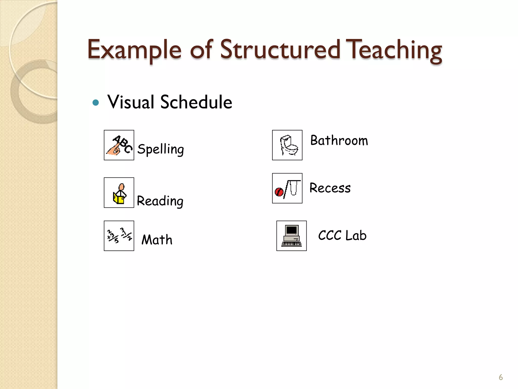 Example of Structured Teaching
   Visual Schedule
                      Bathroom
       Spelling

                      Recess
       Reading


        Math           CCC Lab




                                 6
 