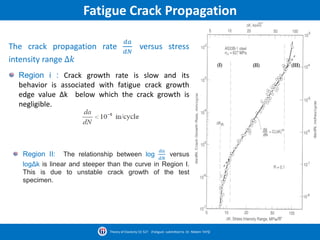 Fatigue Crack Propagation
The crack propagation rate
𝑑𝑎
𝑑𝑁
versus stress
intensity range ∆𝑘
Region i : Crack growth rate is slow and its
behavior is associated with fatigue crack growth
edge value Δk below which the crack growth is
negligible.
Region II: The relationship between log
𝑑𝑎
𝑑𝑁
versus
logΔk is linear and steeper than the curve in Region I.
This is due to unstable crack growth of the test
specimen.
Theory of Elasticity CE-527 (Fatigue) submitted to Dr. Nildem TAYŞİ
 