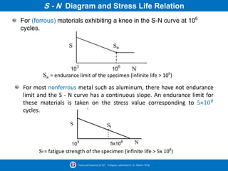 S - N Diagram and Stress Life Relation
Se = endurance limit of the specimen (infinite life > 106
)
For (ferrous) materials exhibiting a knee in the S-N curve at 106
cycles.
Theory of Elasticity CE-527 (Fatigue) submitted to Dr. Nildem TAYŞİ
For most nonferrous metal such as aluminum, there have not endurance
limit and the S - N curve has a continuous slope. An endurance limit for
these materials is taken on the stress value corresponding to 5×108
cycles.
Sf = fatigue strength of the specimen (infinite life > 5x 108
)
 