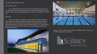 Grandview Heights Aquatic Center
Service Sector: Public
Like Guildford Recreation Center, Grandview Heights Aquatic Center is a
Community Recreation Center that provides the community with a Public Good, it
provides “fitness, sport, age-related programs, events, arts, leadership, etc.” (GHAC,
p.1)
Recreation:
This is an example of recreation as the Facilities Provided by Grandview
Heights Aquatic Center are focused on the needs of the community’s recreation.
They offer “Leisure swimming, Deep & shallow water aquacise classes, Swim
lessons and many more services for their community (GHAC, p.1). These services
are provided as they are deemed “public goods” and are being provided by the
municipal government.
Figure 1, and 2 are photos of the Grandview Heights Aquatic Center, Surrey
BC Photos taken by City of Surrey
 