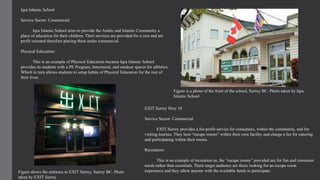 Figure is a photo of the front of the school, Surrey BC. Photo taken by Iqra
Islamic School
Iqra Islamic School
Service Sector: Commercial
Iqra Islamic School aims to provide the Arabic and Islamic Community a
place of education for their children. Their services are provided for a cost and are
profit oriented therefore placing them under commercial.
Physical Education:
This is an example of Physical Education because Iqra Islamic School
provides its students with a PE Program, Intermural, and outdoor spaces for athletics.
Which in turn allows students to setup habits of Physical Education for the rest of
their lives.
EXIT Surrey Hwy 10
Service Sector: Commercial
EXIT Surrey provides a for-profit service for consumers, within the community, and for
visiting tourists. They host “escape rooms” within their own facility and charge a fee for entering
and participating within their rooms.
Recreation:
This is an example of recreation as, the “escape rooms” provided are for fun and consumer
needs rather than essentials. There target audience are those looking for an escape room
experience and they allow anyone with the available funds to participate.
Figure shows the entrance to EXIT Surrey, Surrey BC. Photo
taken by EXIT Surrey
 