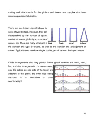 16
routing and attachments for the girders and towers are complex structures
requiring precision fabrication.
There are no distinct classifications for
cable-stayed bridges. However, they can
distinguished by the number of spans,
number of towers, girder type, number of
cables, etc. There are many variations in
the number and type of towers, as well as the number and arrangement of
cables. Typical towers used are single, double, portal, or even A-shaped towers.
Cable arrangements also vary greatly. Some typical varieties are mono, harp,
fan, and star arrangements . In some cases,
only the cables on one side of the tower are
attached to the girder, the other side being
anchored to a foundation or other
counterweight.
 