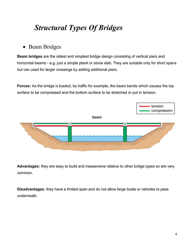 Suspension Bridges VS CableStayed Bridges