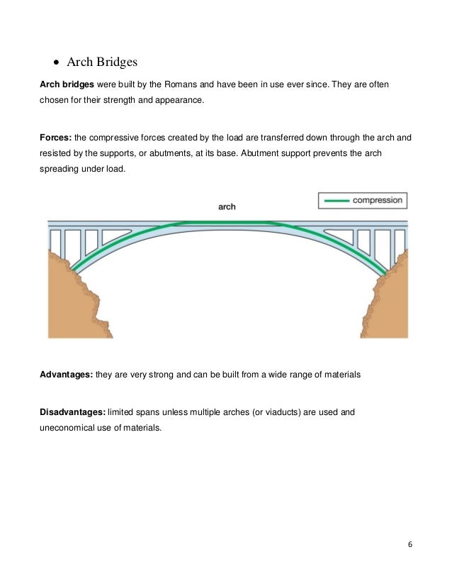 Suspension Bridges VS CableStayed Bridges
