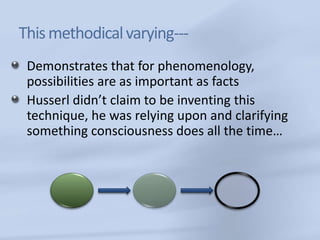 This methodical varying---
 Demonstrates that for phenomenology,
 possibilities are as important as facts
 Husserl didn’t ...