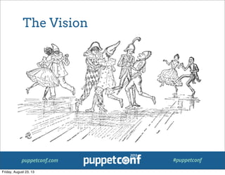 puppetconf.com #puppetconf
The Vision
Friday, August 23, 13
 