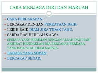 pendidikan islam tingkatan 2