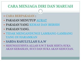 pendidikan islam tingkatan 2