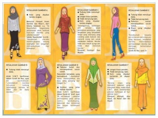 pendidikan islam tingkatan 2