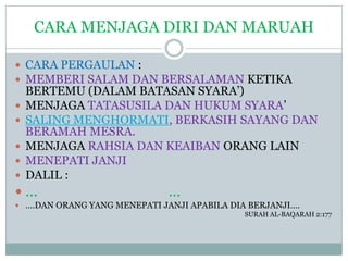 pendidikan islam tingkatan 2