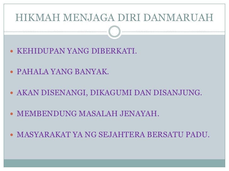 pendidikan islam tingkatan 2