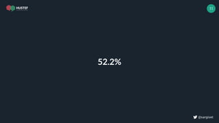 ! @sargiset
11
52.2%
 