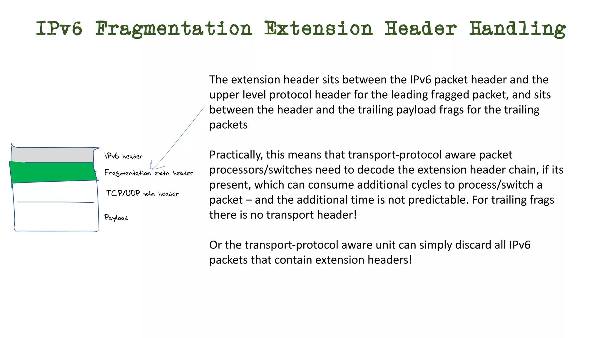 IPv6 Fragmentation Extension Header Handling
The extension header sits between the IPv6 packet header and the
upper level protocol header for the leading fragged packet, and sits
between the header and the trailing payload frags for the trailing
packets
Practically, this means that transport-protocol aware packet
processors/switches need to decode the extension header chain, if its
present, which can consume additional cycles to process/switch a
packet – and the additional time is not predictable. For trailing frags
there is no transport header!
Or the transport-protocol aware unit can simply discard all IPv6
packets that contain extension headers!
IPv6 header
Payload
TCP/UDP xtn header
Fragmentation extn header
 