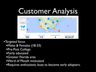 Customer Analysis
•Targeted focus	

•Males & Females (18-33)	

•Pre-Post College	

•Fairly educated	

•Greater Florida area	

•Word of Mouth motivated	

•Requires enthusiastic buzz to become early adopters.	

!
 