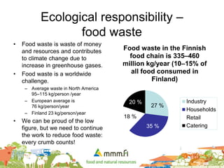 Ecological responsibility –
food waste
• Food waste is waste of money
and resources and contributes
to climate change due to
increase in greenhouse gases.
• Food waste is a worldwide
challenge.
– Average waste in North America
95–115 kg/person /year
– European average is
76 kg/person/year
– Finland 23 kg/person/year
• We can be proud of the low
figure, but we need to continue
the work to reduce food waste:
every crumb counts!
27 %
35 %
18 %
20 %
Food waste in the Finnish
food chain is 335–460
million kg/year (10–15% of
all food consumed in
Finland)
Industry
Households
Retail
Catering
 