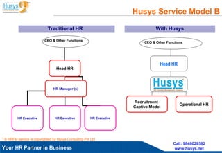 Husys Consulting Pvt Ltd, © copyrights ReservedYour HR Partner in Business
Call: 9848028582
www.husys.net
Husys Service Model B
CEO & Other Functions
Head-HR
HR Executive HR Executive HR Executive
HR Manager (s)
Traditional HR With Husys
Head HR
CEO & Other Functions
* © HRFM service is copyrighted by Husys Consulting Pvt Ltd
Recruitment
Captive Model
Operational HR
 