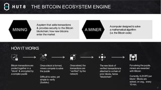 Hut 8 Investor Presentation May 2021 | PDF