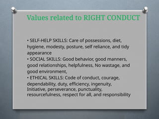 Values related to RIGHT CONDUCT
• SELF-HELP SKILLS: Care of possessions, diet,
hygiene, modesty, posture, self reliance, and tidy
appearance
• SOCIAL SKILLS: Good behavior, good manners,
good relationships, helpfulness, No wastage, and
good environment,
• ETHICAL SKILLS: Code of conduct, courage,
dependability, duty, efficiency, ingenuity,
Initiative, perseverance, punctuality,
resourcefulness, respect for all, and responsibility
 