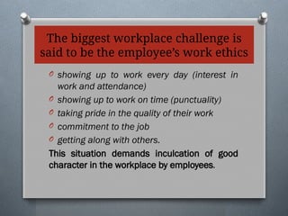 The biggest workplace challenge is
said to be the employee’s work ethics
O showing up to work every day (interest in
work and attendance)
O showing up to work on time (punctuality)
O taking pride in the quality of their work
O commitment to the job
O getting along with others.
This situation demands inculcation of good
character in the workplace by employees.
 