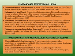KEADAAN TANAH TEMPAT TUMBUH HUTAN 
•Hutan tanah kering (dry land forest)  hutan yang (tanahnya, lantai hutannya) tidak pernah tergenang air sepanjang tahun (Departemen Kehutanan 1990). 
•Hutan gambut (peat forest)  tumbuh pada tanah organosol dengan lapisan gambut gengan ketebalan 50 cm atau lebih, umumnya terdapat pada daerah yang memiliki tipe iklim A atau Bmenurut klasifikasi tipe iklim Schmidth dan Ferguson (Departemen Kehutanan 1989). 
•Hutan rawa (swamp forest)  tumbuh pada daerah yang selalu tergenang air tawar, tidak dipengaruhi iklim. Umumnya terletak di belakang hutan payau dengan jenis tanah aluvial. Tegakan hutan selalu hijau dengan pohon yang tingginya bisa mencapai 40 m dan terdiri atas banyak lapisan tajuk (Dirjen Kehutanan 1976). 
•Hutan mangrove atau hutan bakau (mangrove)  berada di tepi pantai, didominir oleh pohon tropika atau belukar dari genus Rhizophora, Laguncularia, dan Avicennia (Helms 1998) 
FAKTOR DOMINAN YANG MEMPENGARUHI PEMBENTUKAN VEGETASI 
•Formasi klimatis (climatic formation)  hutan yang dalam pembentukan tumbuhannya sangat dipengaruhi oleh iklim (hutan hujan, hutan musim, dan hutan gambut) (Dirjen Kehutanan 1976). 
•Formasi edafis (edaphic formations)  hutan yang dalam pembentukan tumbuhannya sangat dipengaruhi oleh keadaan tanah (hutan rawa, hutan payau, dan hutan pantai) (Dirjen Kehutanan 1976).  
