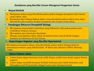 Gambaran yang Bersifat Umum Mengenai Pengertian Hutan 
•Wujud Biofisik 
•Pandangan Menurut Perspektif Ekologi 
•Kepentingan Kegiatan yang Bersifat Operasional 
•Status Hukum Lahan 
a.Hamparan lahan yang ditumbuhi pohon-pohon dengan kerapatan dan luasan yang cukup, atau 
b.Kumpulan dari bidang-bidang lahan yang ditumbuhi pohon-pohon atau akan ditumbuhi pohon-pohon dengan kerapatan dan luasan yang cukup. 
a.Merupakan masyarakat tumbuhan yang didominir oleh pohon-pohon atau tumbuhan berkayu lainnya 
b.Merupakan satu kesatuan ekosistem 
c.Mampu menciptakan iklim mikro di dalam hutan yang berbeda dengan keadaan di sekitarnya di luar hutan. 
Merupakan hamparan lahan yang ditumbuhi pohon-pohon dengan kriteria operasional tertentu yang dikehendaki.  Davis dan Johnson (1987); Bruenig (1996) 
a.Lahan hutan dapat berstatus hak milik (hutan milik) atau tanah negara (hutan negara) 
b.Lahan dapat memiliki keadaan biofisik berhutan atau tidak berhutan, asal ditetapkan oleh Pemerintah sebagai hutan atau kawasan hutan.  