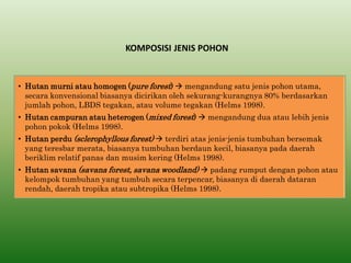 KOMPOSISI JENIS POHON 
•Hutan murni atau homogen (pure forest)  mengandung satu jenis pohon utama, secara konvensional biasanya dicirikan oleh sekurang-kurangnya 80% berdasarkan jumlah pohon, LBDS tegakan, atau volume tegakan (Helms 1998). 
•Hutan campuran atau heterogen (mixed forest)  mengandung dua atau lebih jenis pohon pokok (Helms 1998). 
•Hutan perdu (sclerophyllous forest)  terdiri atas jenis-jenis tumbuhan bersemak yang teresbar merata, biasanya tumbuhan berdaun kecil, biasanya pada daerah beriklim relatif panas dan musim kering (Helms 1998). 
•Hutan savana (savana forest, savana woodland)  padang rumput dengan pohon atau kelompok tumbuhan yang tumbuh secara terpencar, biasanya di daerah dataran rendah, daerah tropika atau subtropika (Helms 1998).  