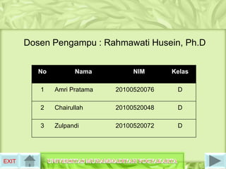 Dosen Pengampu : Rahmawati Husein, Ph.D


          No          Nama         NIM      Kelas

          1    Amri Pratama   20100520076    D

          2    Chairullah     20100520048    D

          3    Zulpandi       20100520072    D




EXIT
 