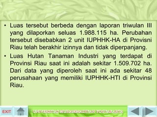 • Luas tersebut berbeda dengan laporan triwulan III
  yang dilaporkan seluas 1.988.115 ha. Perubahan
  tersebut disebabkan 2 unit IUPHHK-HA di Provisni
  Riau telah berakhir izinnya dan tidak diperpanjang.
• Luas Hutan Tanaman Industri yang terdapat di
  Provinsi Riau saat ini adalah sekitar 1.509.702 ha.
  Dari data yang diperoleh saat ini ada sekitar 48
  perusahaan yang memiliki IUPHHK-HTI di Provinsi
  Riau.



EXIT
 
